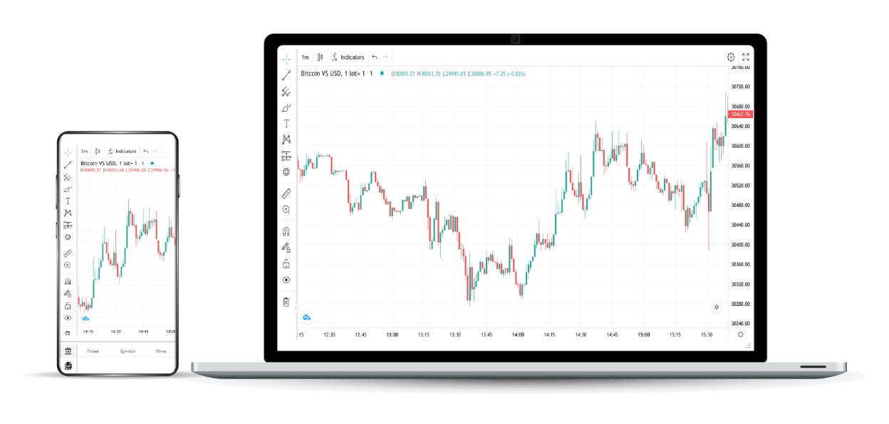 Bitcoin Alora 500